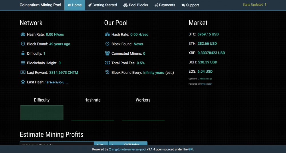 How to create your own mining pool CoinWiki