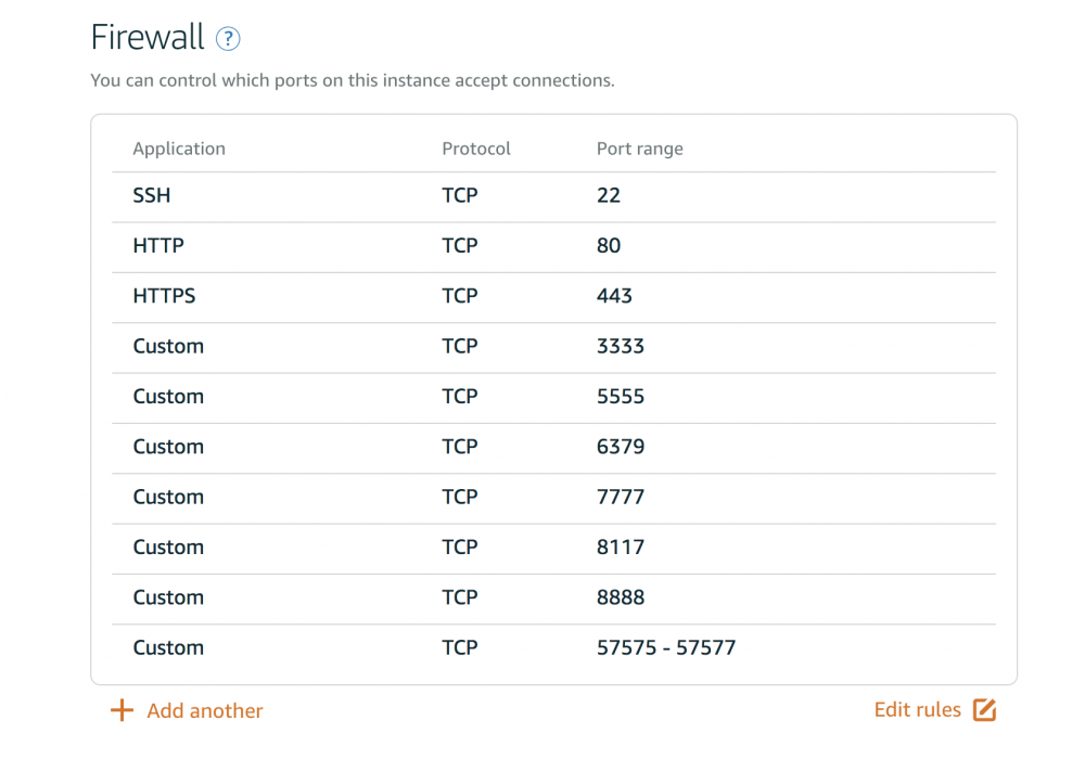 How to create your own mining pool CoinWiki